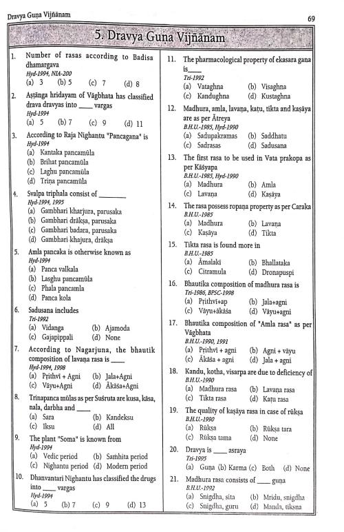 Success Lines For Ayurvedic Competitive Examinations (CSB 106)